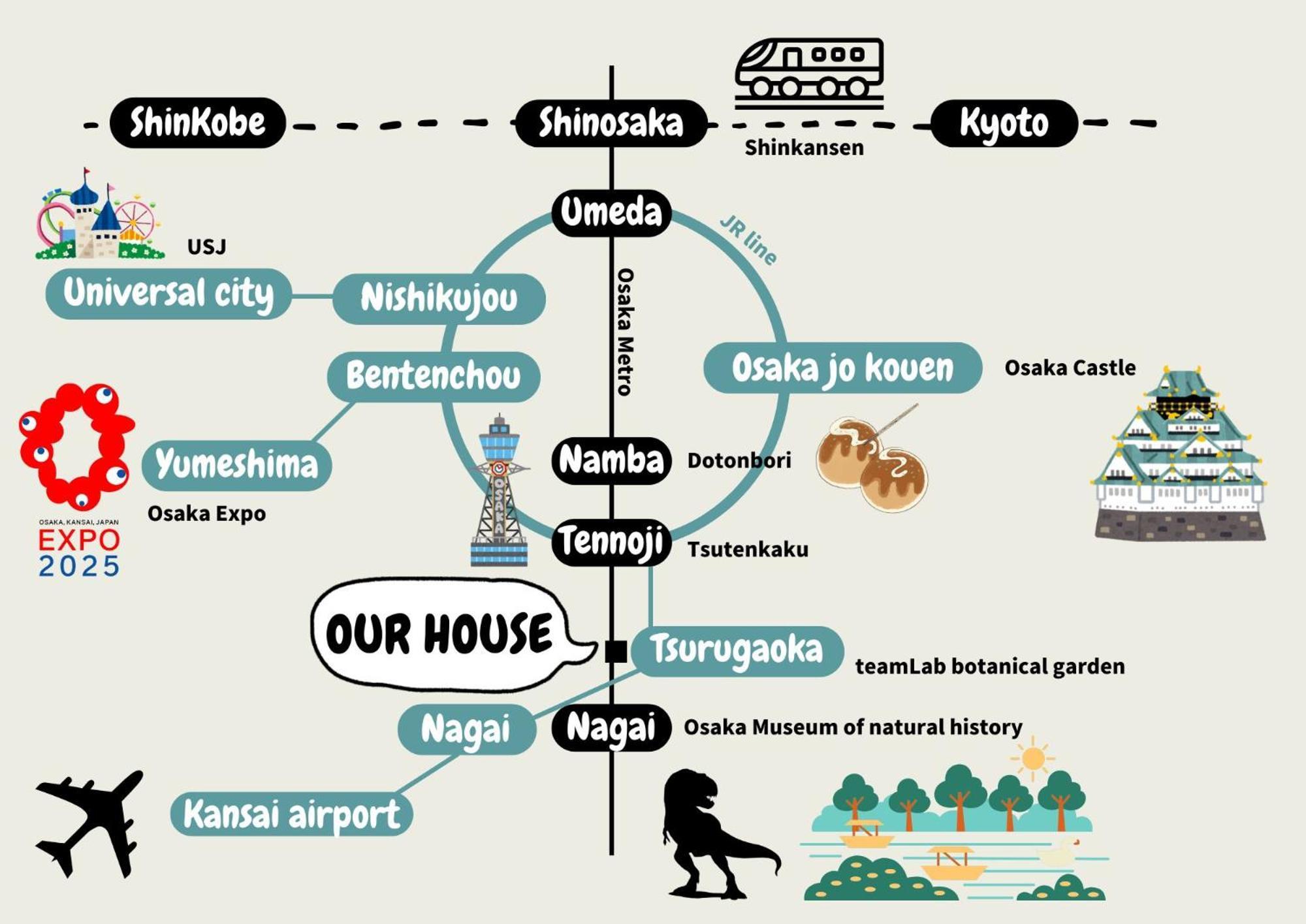 Java House Nagai Oszaka Kültér fotó